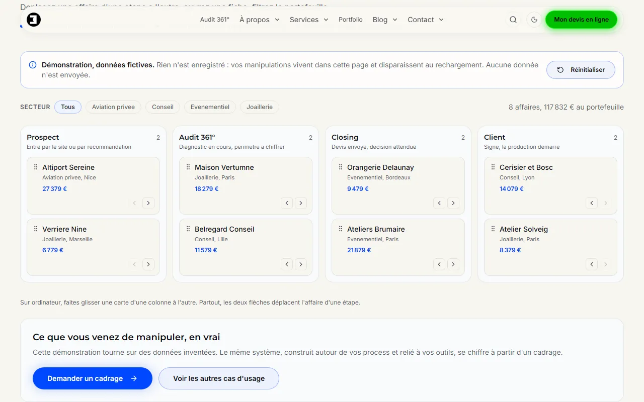 Aperçu du projet CRM interne