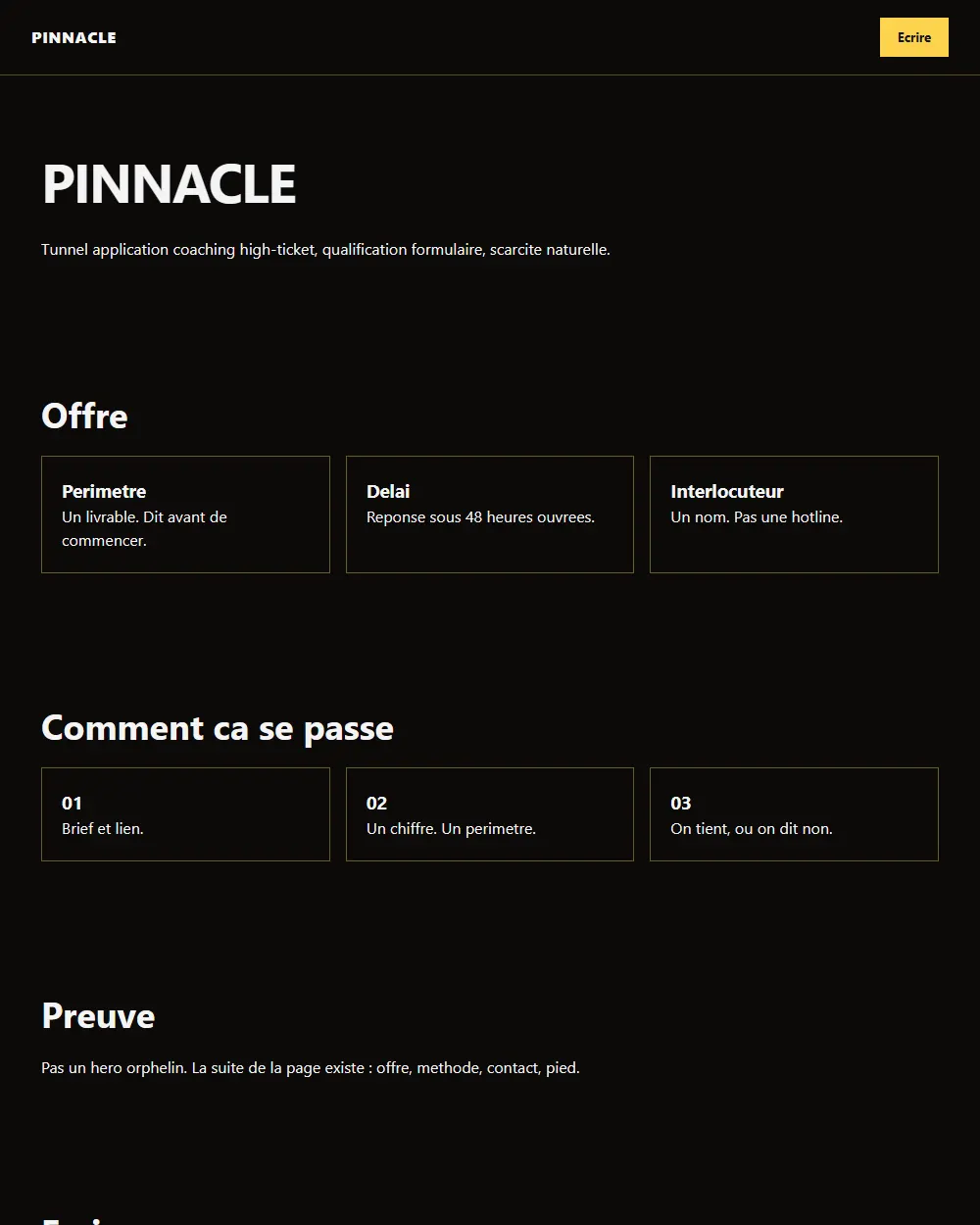 Capture complete du template PINNACLE