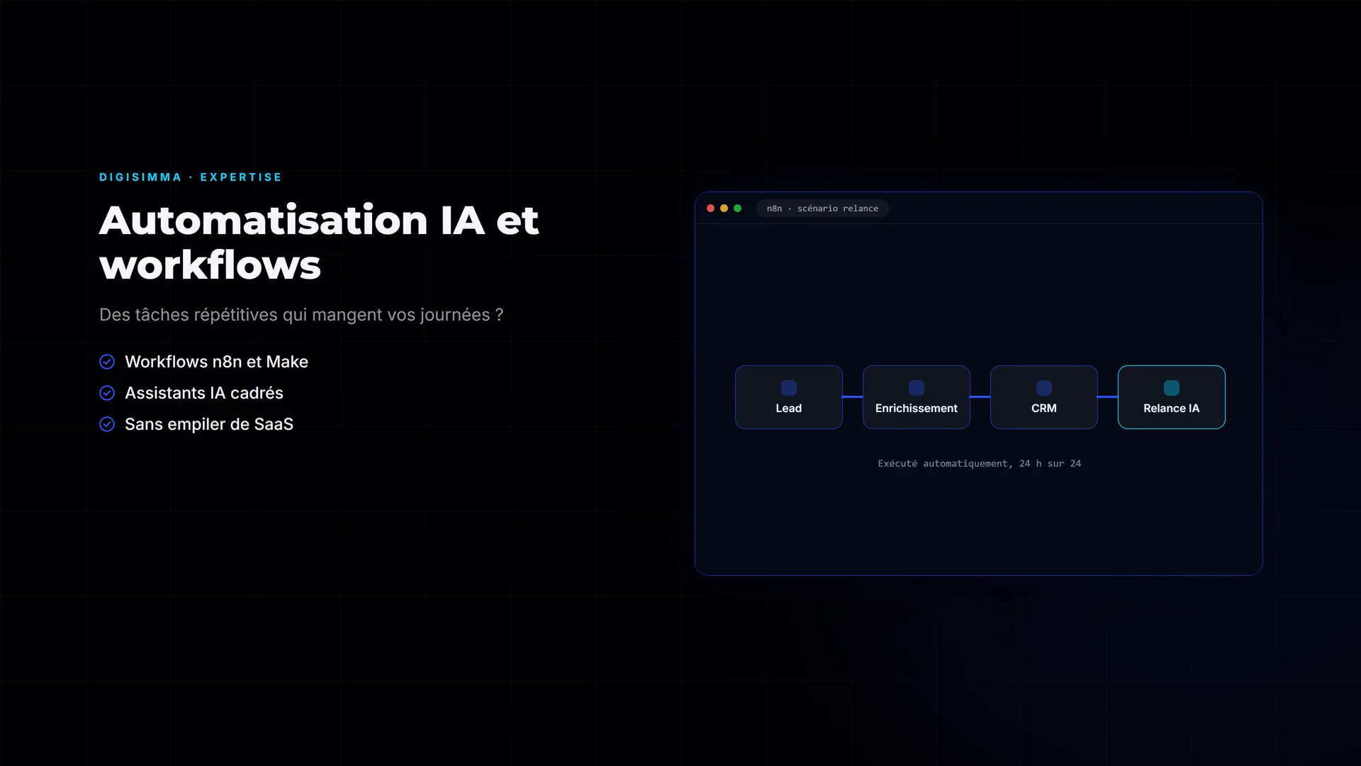 Automatisation IA et workflows n8n/Make